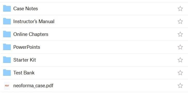 Patterns of Entrepreneurship Management 5e testbank