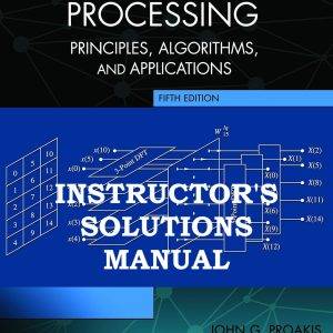 DIGITAL signal processing solution